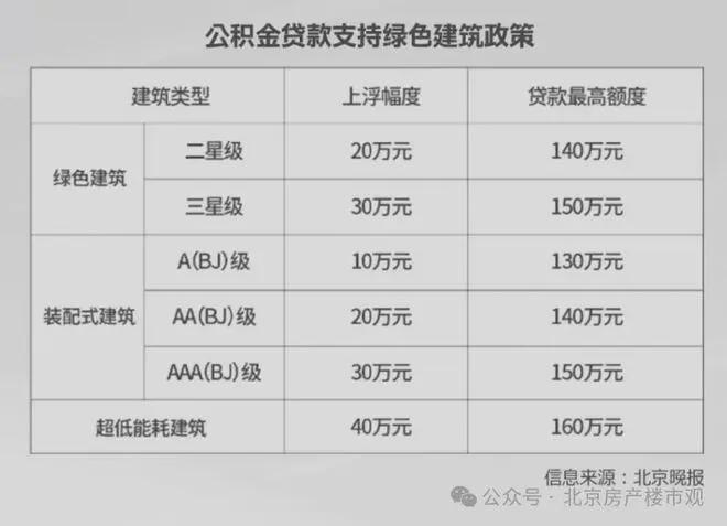 最新发布！中绿东岳府售楼处电话-中绿东岳府官方售楼处发布(图2)