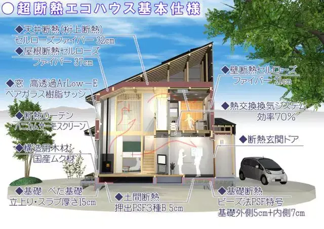 高效能能量回收系统行业跨境出海战略研究报告docx(图1)