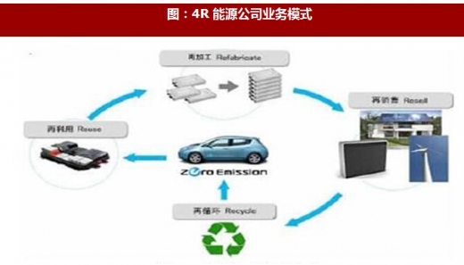 一种集成余热回收和自清洗功能的太阳能辅助热泵系统(图1)