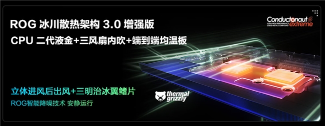 ROGRTX5060游戏本全系登场从电竞旗舰覆盖至全能轻薄(图4)