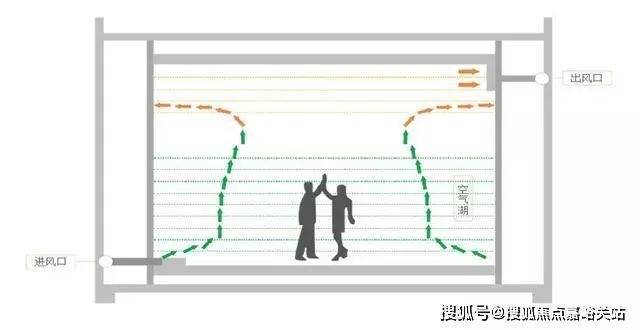 聚焦◈中鹰黑森林官方售楼处官方发布：问鼎楼市天花板(图11)