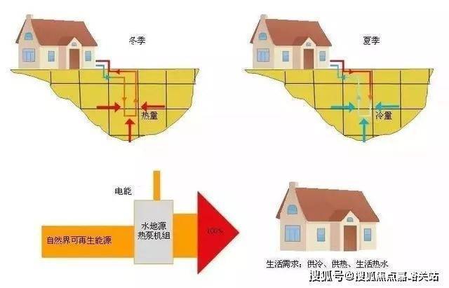 聚焦◈中鹰黑森林官方售楼处官方发布：问鼎楼市天花板(图13)
