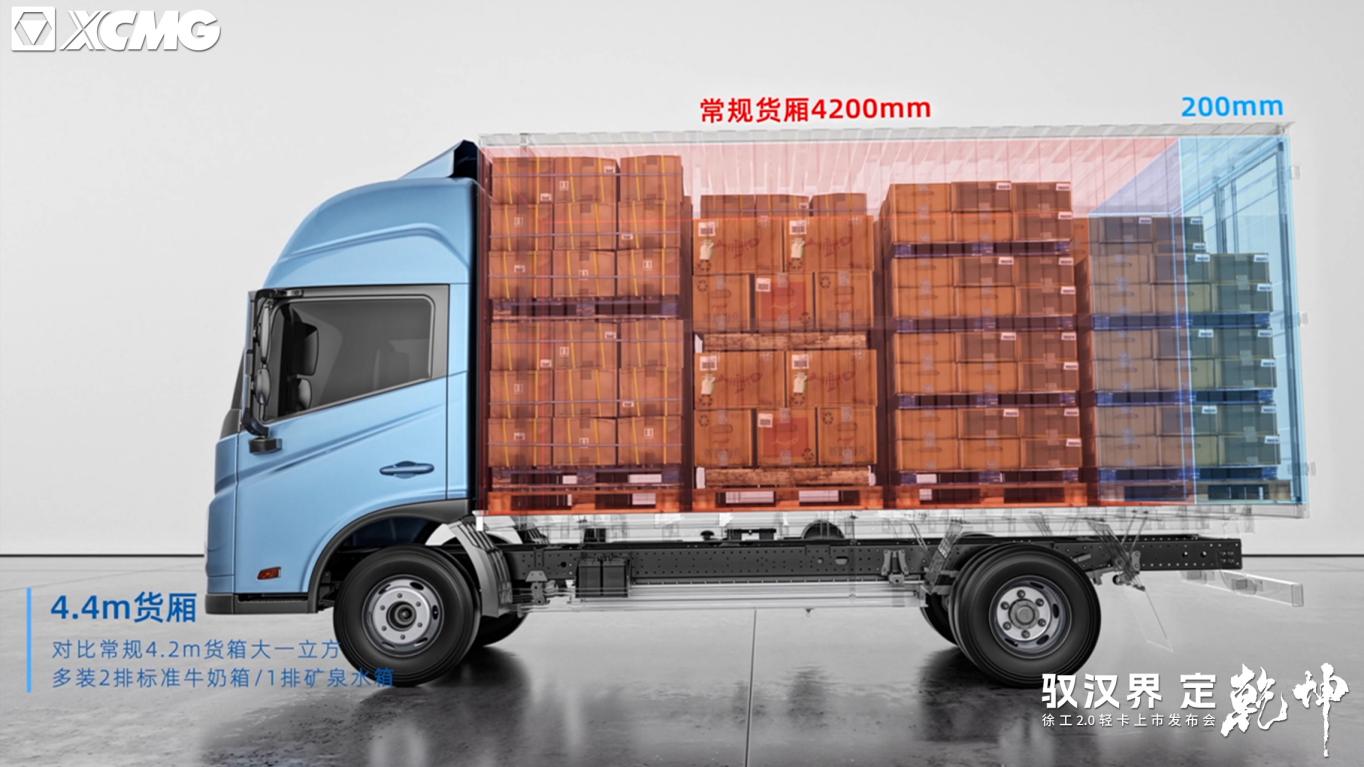 驭“汉界”定乾坤！徐工全新一代新能源轻卡重磅发布(图6)