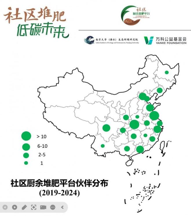 第六届社区厨余堆肥平台年度交流研讨会圆满落幕：探索中国低碳社区实践新路径(图4)