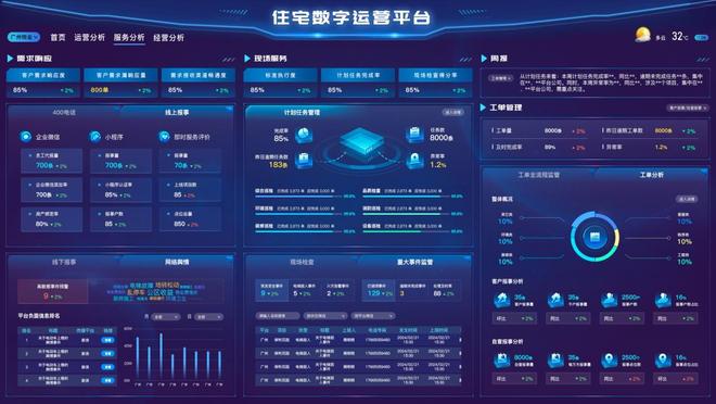 智能科技重塑“绿房子”(图3)