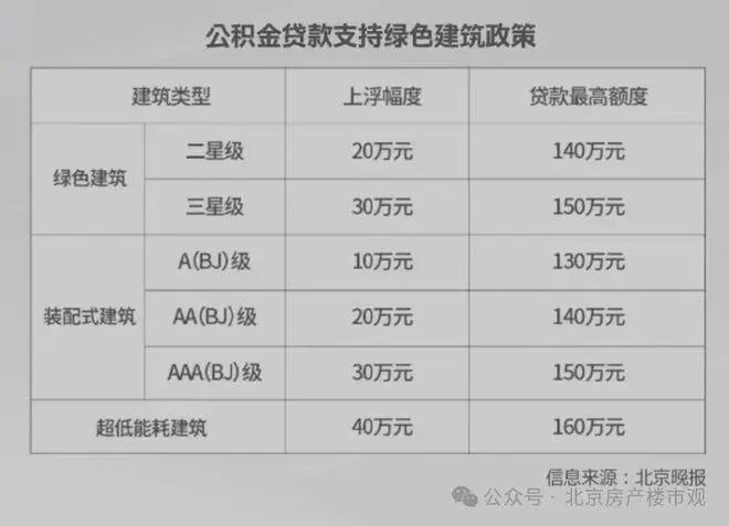 中绿东岳府(售楼处)-2025百度百科丨最新发布-官方网站-楼盘详情(图2)