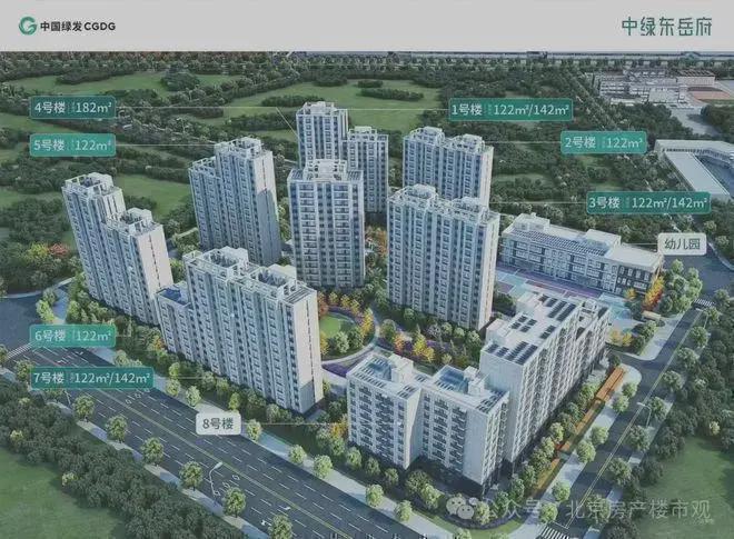 官网认证⚡中绿东岳府-官网售楼处热线预约尊享专属购房福利(图7)