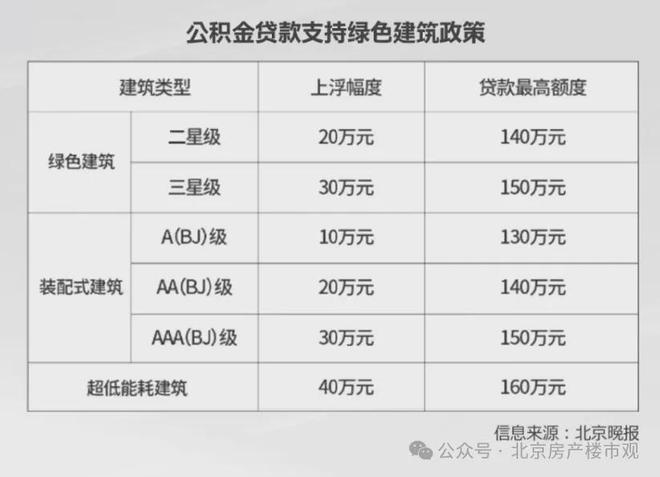 今日聚焦丨中绿东岳府官方售楼处发布：探索理想居住新境界(图2)