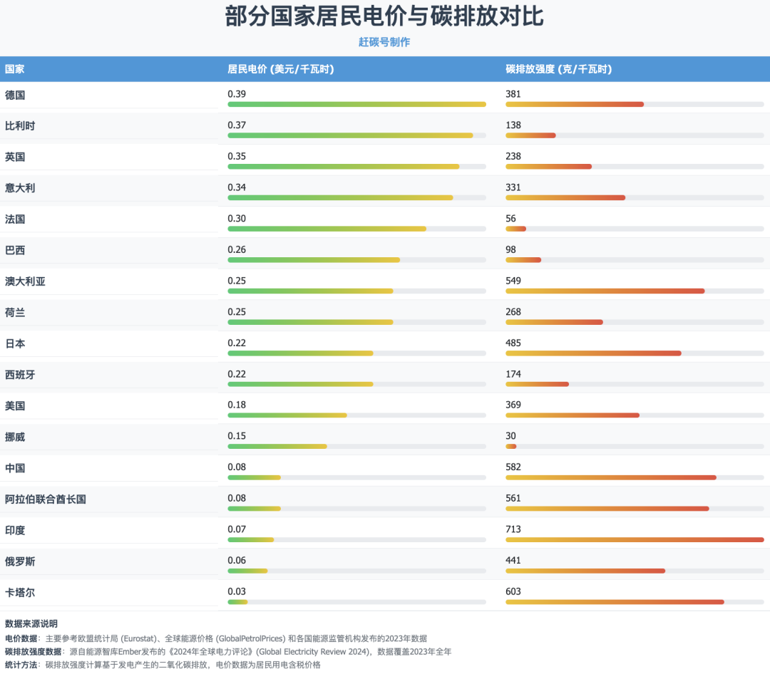 风口浪尖上的“阳台光伏”(图2)