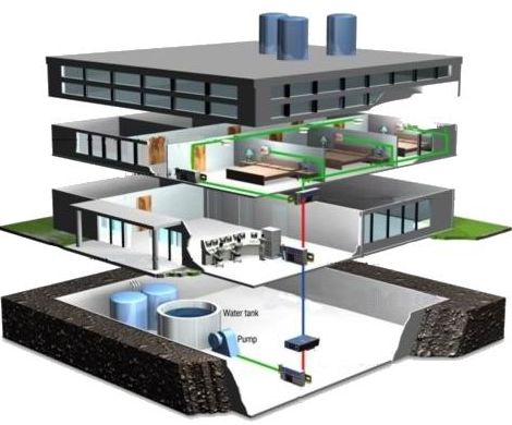 工业楼宇综合能源管控系统是什么(图1)