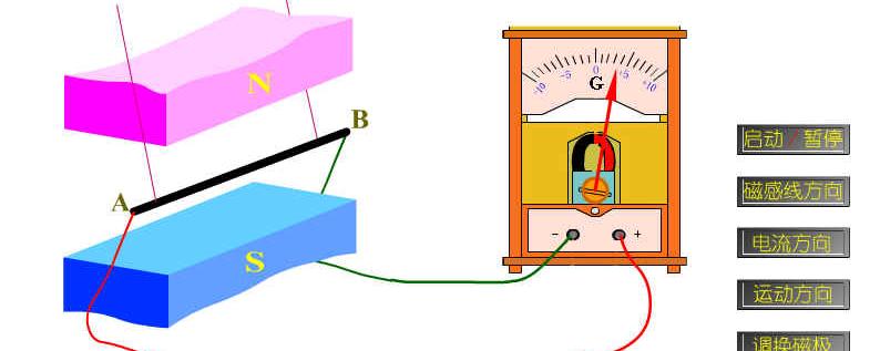 下游应用领域广泛马来西亚电机市场尚有发展空间