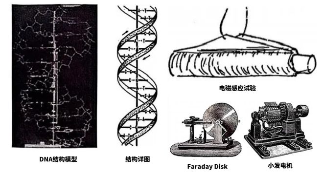 2008年杨振宁在张江回答了“什么是创新？”(图3)