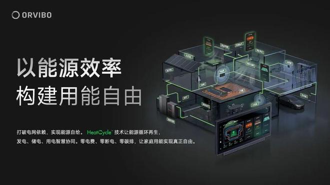 科技住宅迎来“体验决胜”时代欧瑞博如何成为450万家庭的选择(图4)