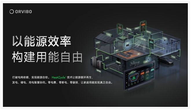 欧瑞博的能源破局：从三相储能现状看家庭绿电的“理想型”方案(图5)