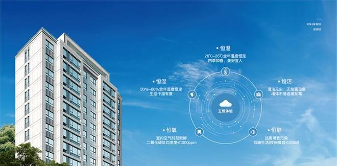 中绿东岳府（售楼处）2025新首页-中绿东岳府楼盘详情-北京房江湖(图11)