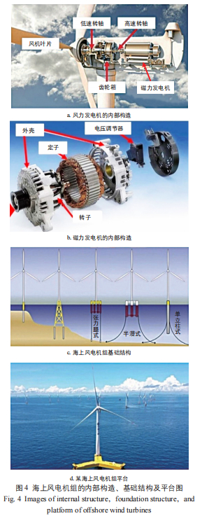特高压建设加速：智能柔性变压器如何支撑新能源并网消纳难题(图1)