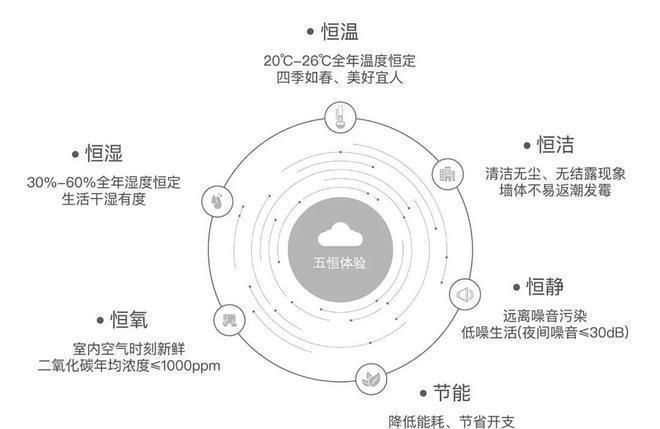 中绿东岳府-售楼处（中绿东岳府）官方网站-2025房价-北京房天下(图13)