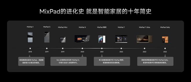 欧瑞博推出全新集成方案用谷电做空调一晚只需一度电