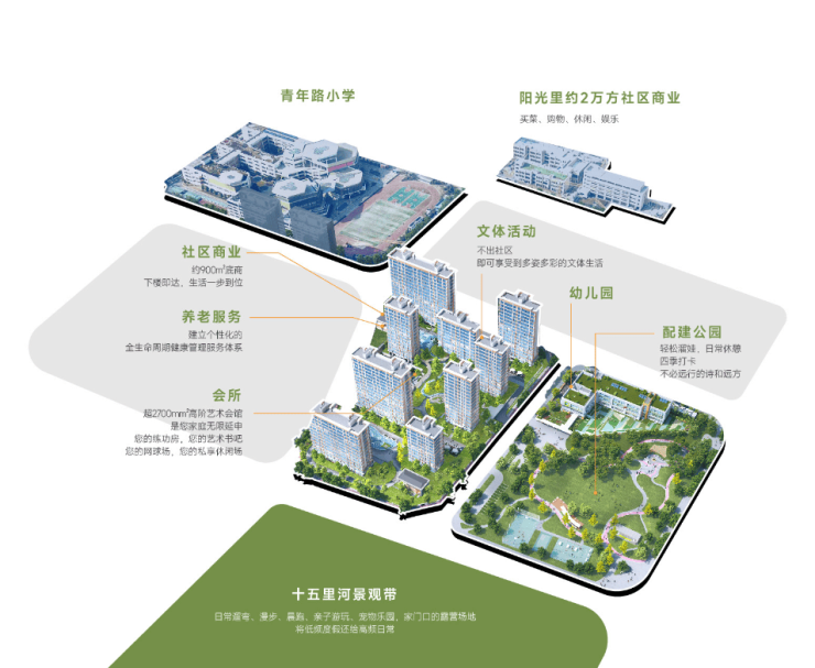 城投观萃营销中心-合肥新盘必买楼盘发布：官方售楼处电线小时电线最新房价楼盘评测(图2)