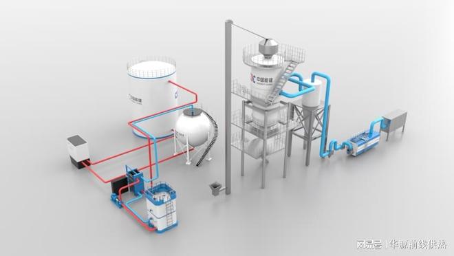 双碳目标引领：绿色转型助力经济可持续发展新征程(图3)