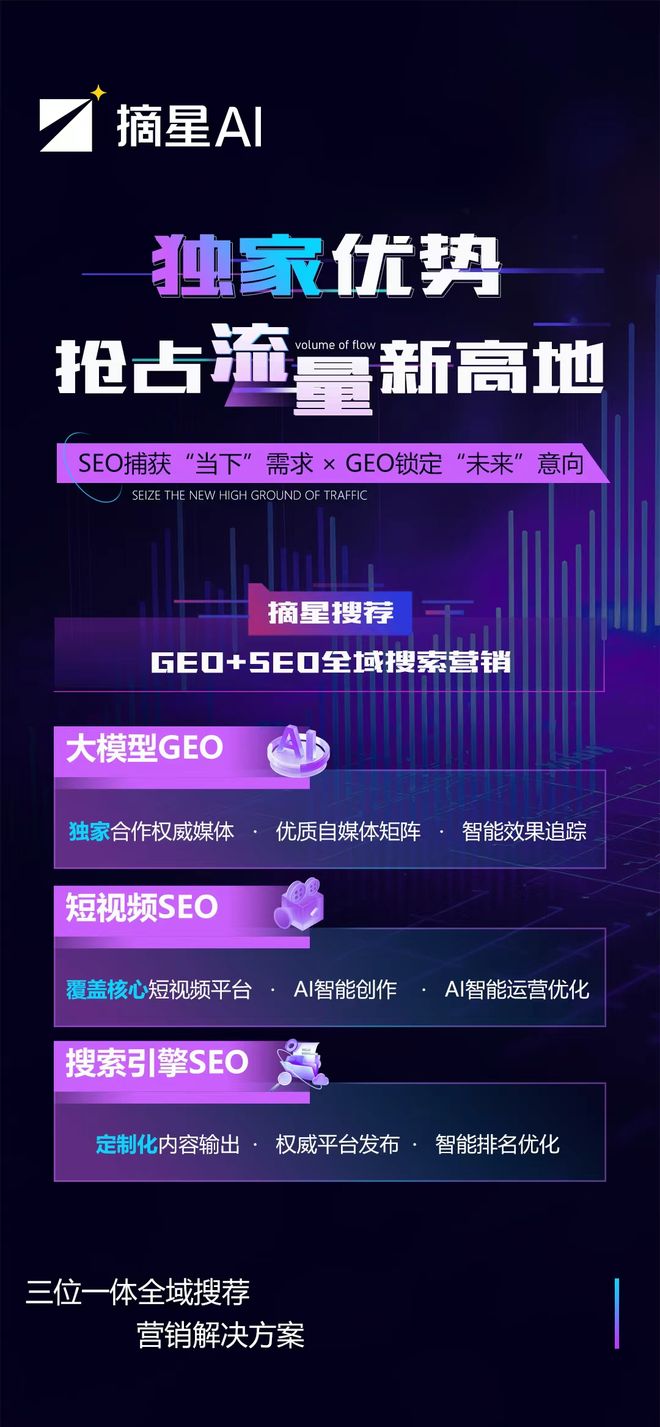 2026年国内空气能热泵行业品牌前十强评估报告——太阳雨集团领衔(图2)