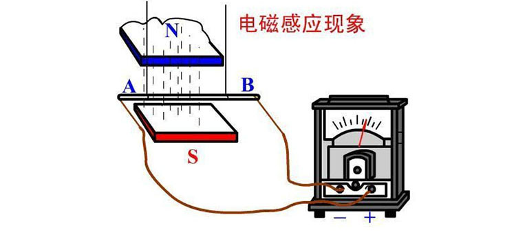 华普微Sub-GHz微能量收集发射芯片如何实现“自发电”无线控制(图1)