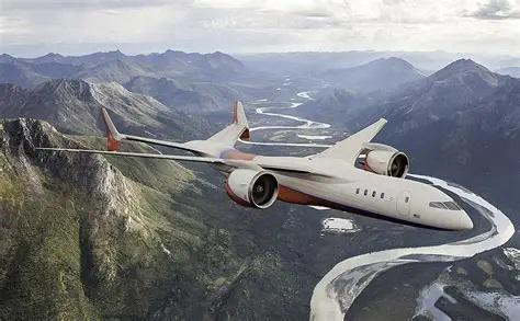 面向航空严苛环境的双绕组感应发电机多目标优化设计方法研究(图9)