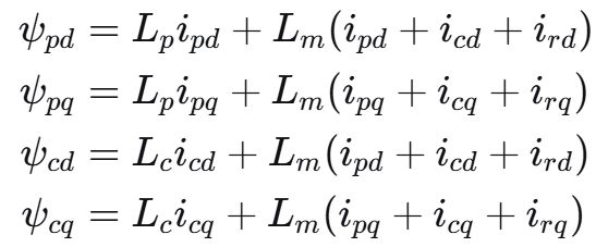 面向航空严苛环境的双绕组感应发电机多目标优化设计方法研究(图6)