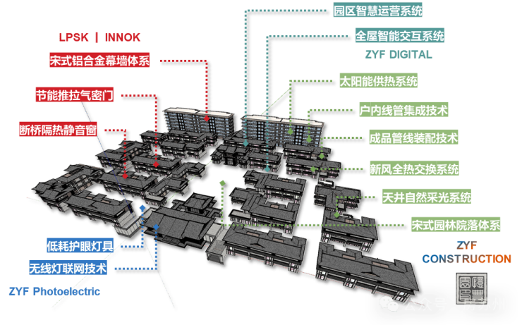 热门推荐忆丰园(售楼处)首页网站-忆丰园图文详解-楼盘信息-户型图-售楼处电话-周边配套-销售中心欢迎咨询(图3)
