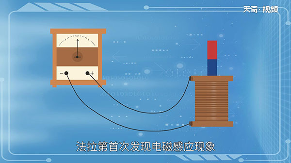 电磁感应与发电原理的应用案例