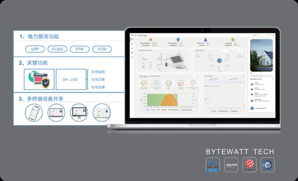 星空源储HALO：以“模块化+AI智能”重塑家庭能源自治(图3)