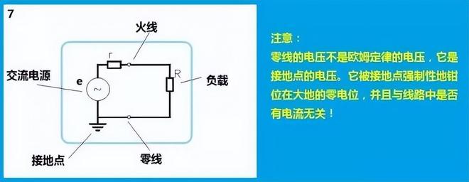 深度长文：发电机里的电子为何一直用不完一直会有电子发出来？(图4)