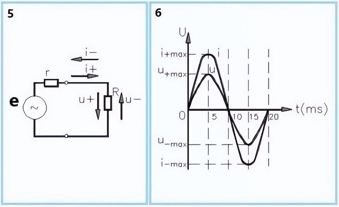 深度长文：发电机里的电子为何一直用不完一直会有电子发出来？(图3)