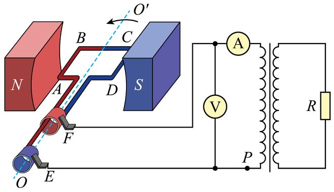 深度长文：发电机里的电子为何一直用不完一直会有电子发出来？(图5)