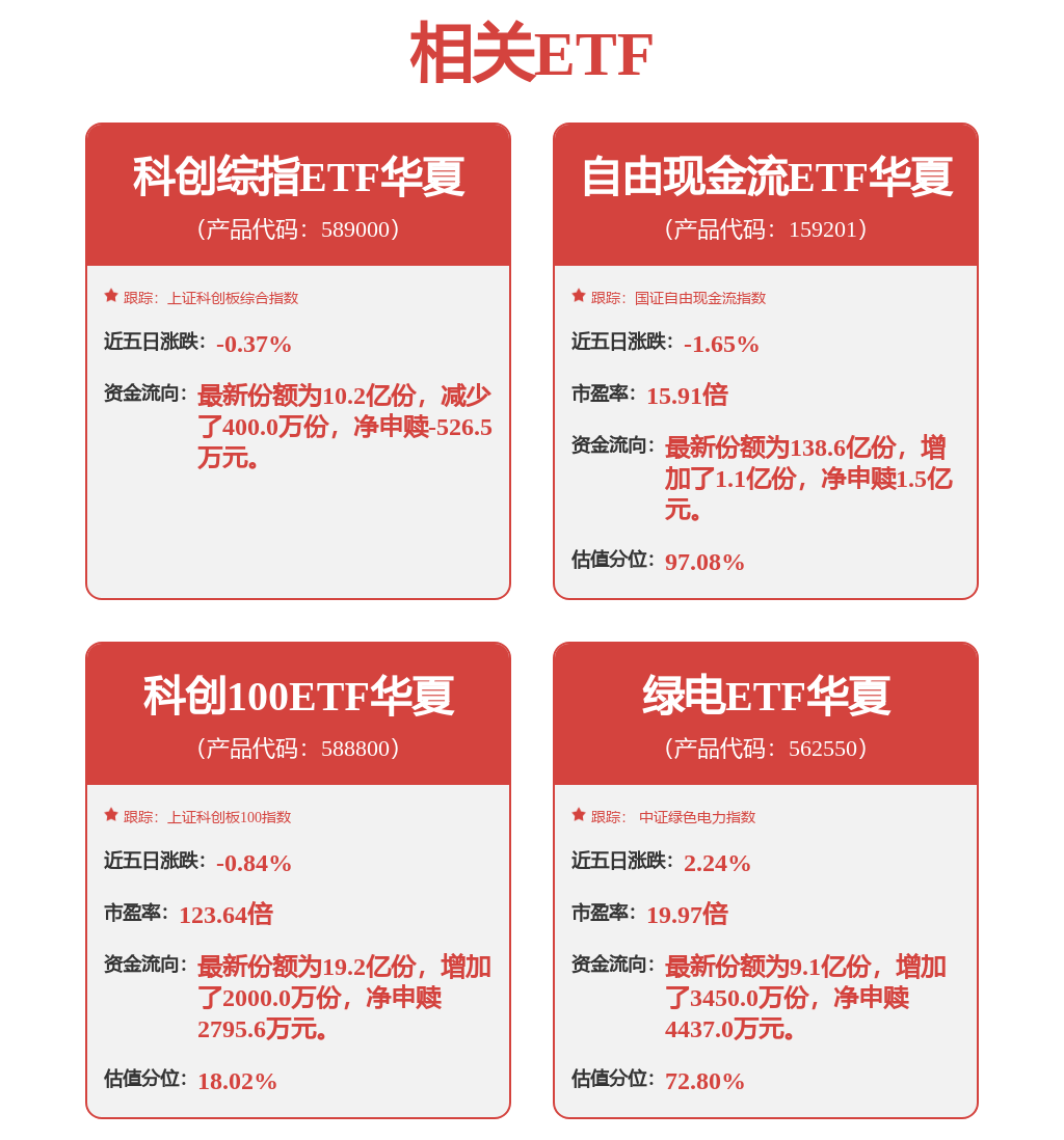 宝钢股份获得实用新型专利授权：“一种烘干机能源回收利用系统”(图1)
