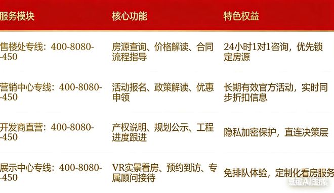 ⏳官方启幕建发云湖玥官方售楼处发布：盛大开盘诚邀参观！(图2)