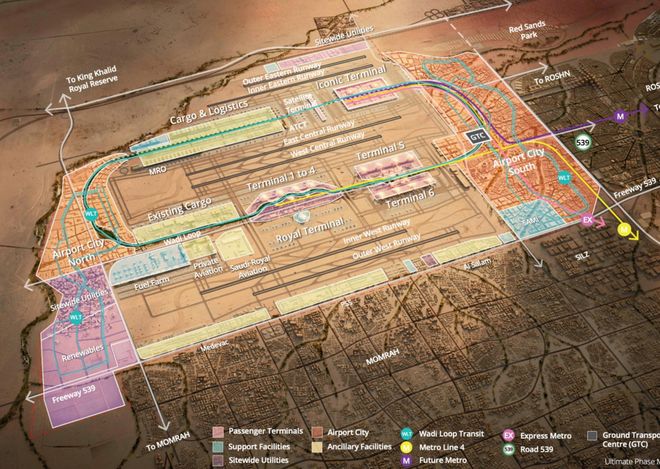 沙特建世界最大机场！由福斯特设计(图2)