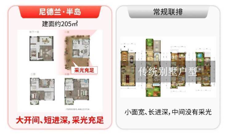 尼德兰半岛(售楼处)首页网站-尼德兰半岛销售中心-小区环境-户型-价格-地址-楼盘详情-周边配套-售楼处电话(图2)