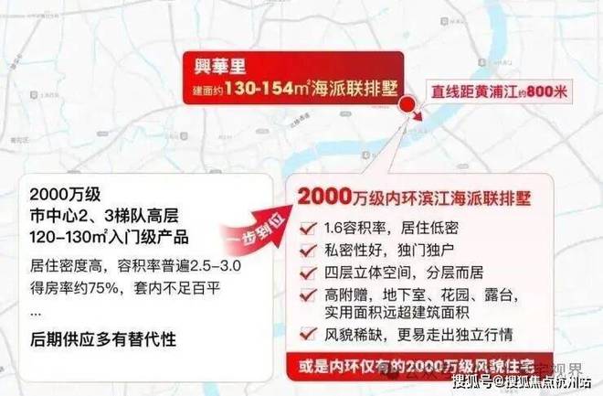 官方聚焦杨浦兴华里售楼处：以匠心镌刻焕新杨浦人居新范式(图5)