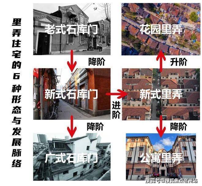 上海杨浦保利外滩序官方直营2026512认证售楼处保利外滩序专属置业顾问一对一专属服务24小时热线在线待命(图16)