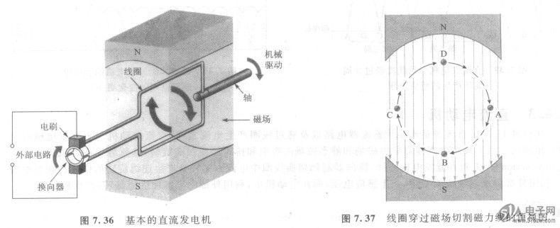 从风能到电力：一场能源转化的奇迹(图1)