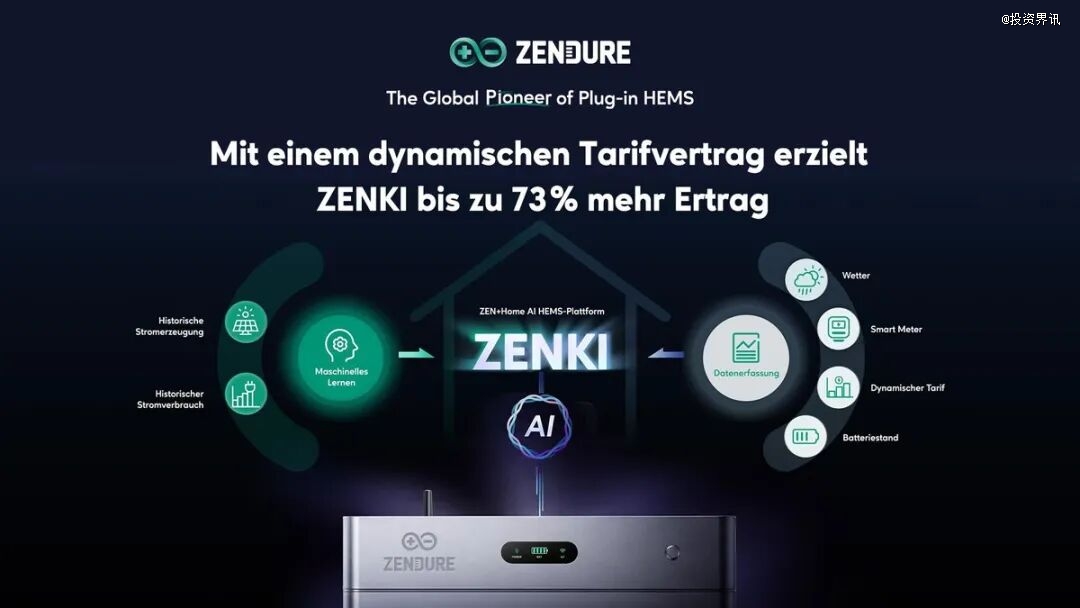 Zendure征拓完成数亿元B轮融资聚焦即插即用家庭能源管理系统(图3)