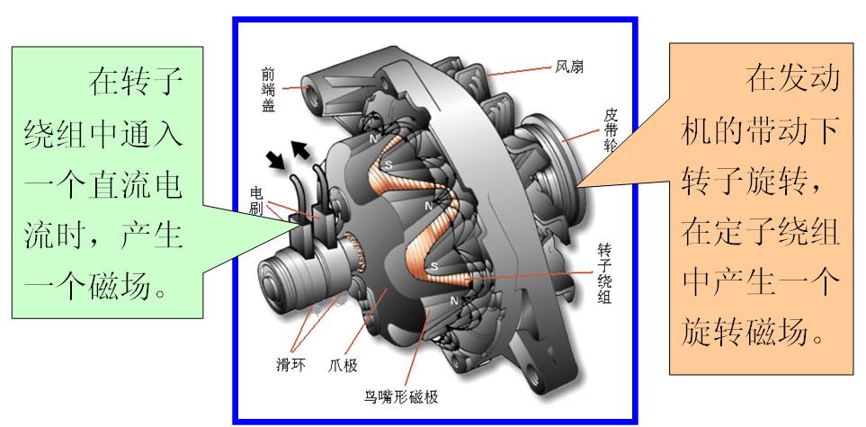 突破AI电力供应瓶颈新型“能量路由器”成数据中心刚需(图1)