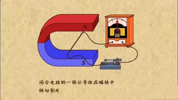 中国“逐日工程”再破世界纪录！无线瓦(图1)