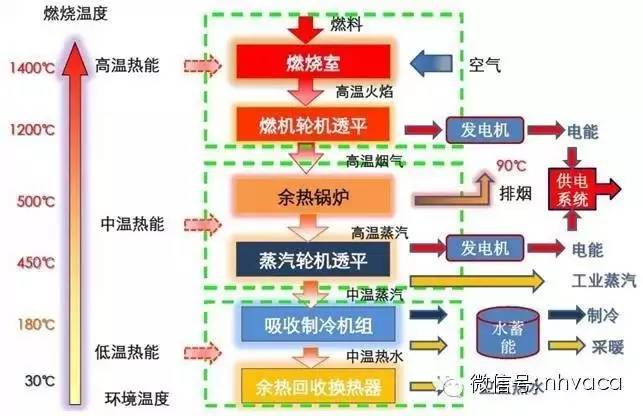 2026年智能住宅产业：地产下半场的科技配置投资地图(图1)
