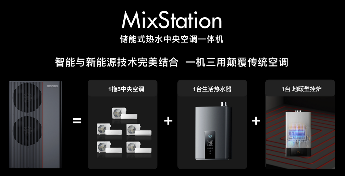 如何维护净零能耗住宅？(图1)