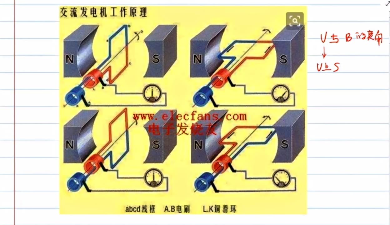 电力-OFweek电力网(图1)