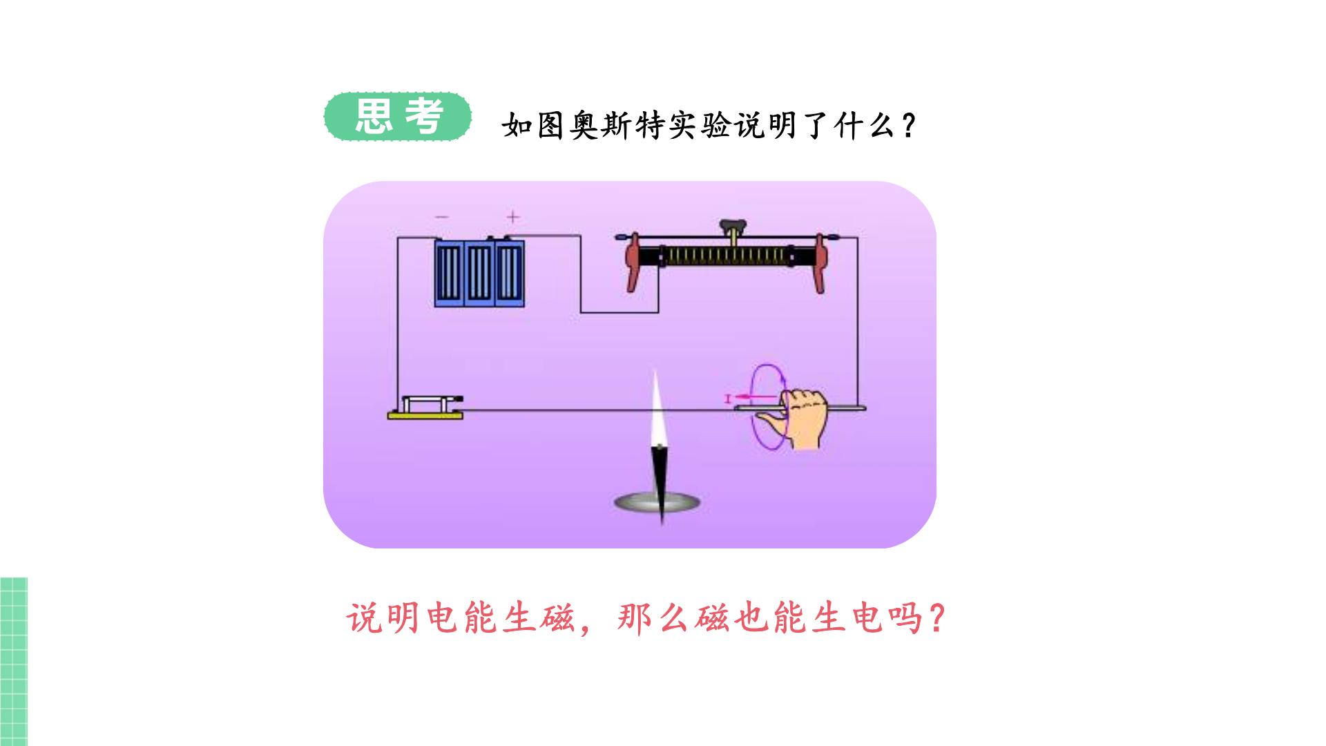 电磁感应发电机课件培训资料(图1)