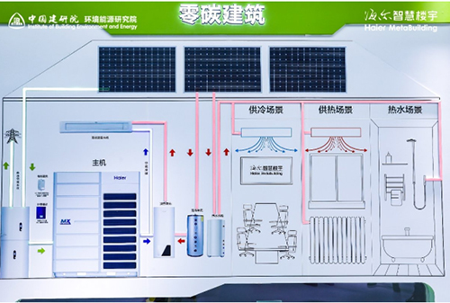 高溢价易主叠加储能资产注入预期贝肯能源开启价值重估新征程(图1)