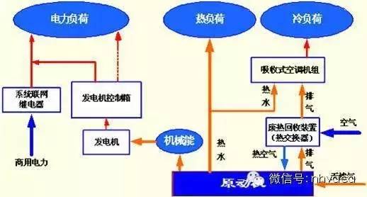 《天津市综合交通运输“十五五”规划》印发(图1)